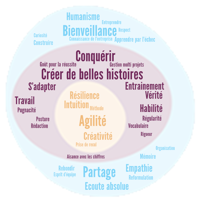 continuum-international-4