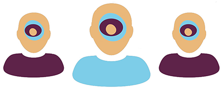 Résultats de notre dernier sondage LinkedIn sur le sourcing de compétences !