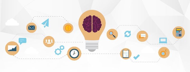 Organisation du travail