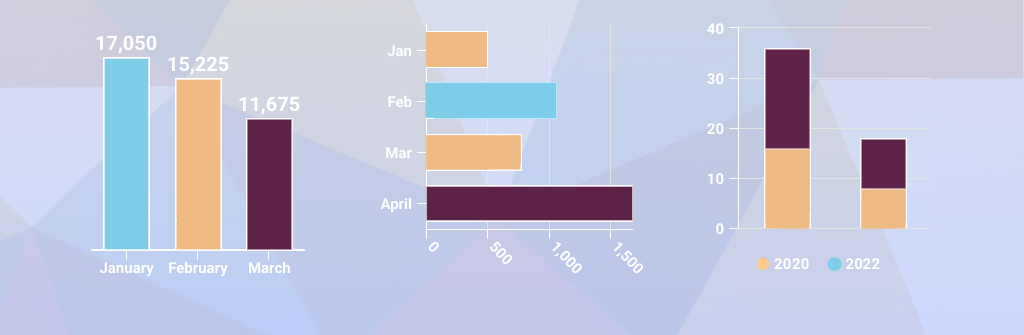 Prévision du Crédit Suisse