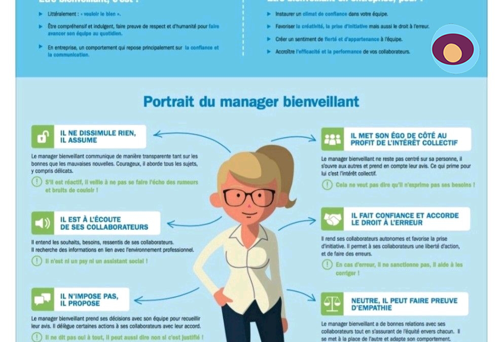 Le manager bienveillant.
