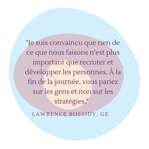 Culture d&rsquo;entreprise