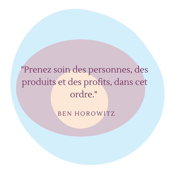 Prenez soin des personnes…