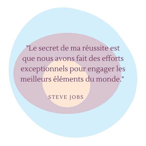 Le secret de ma réussite…