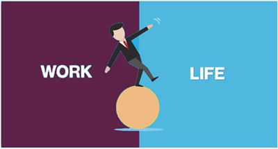 Le sens du travail a changé…